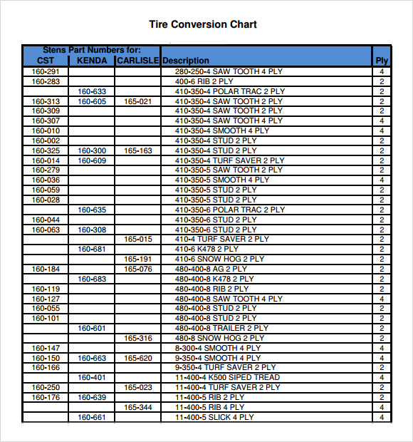 Trailer Tire Conversion Chart