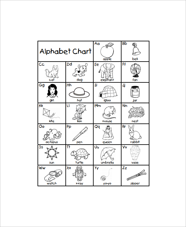 Abc Charts Printable Printable World Holiday