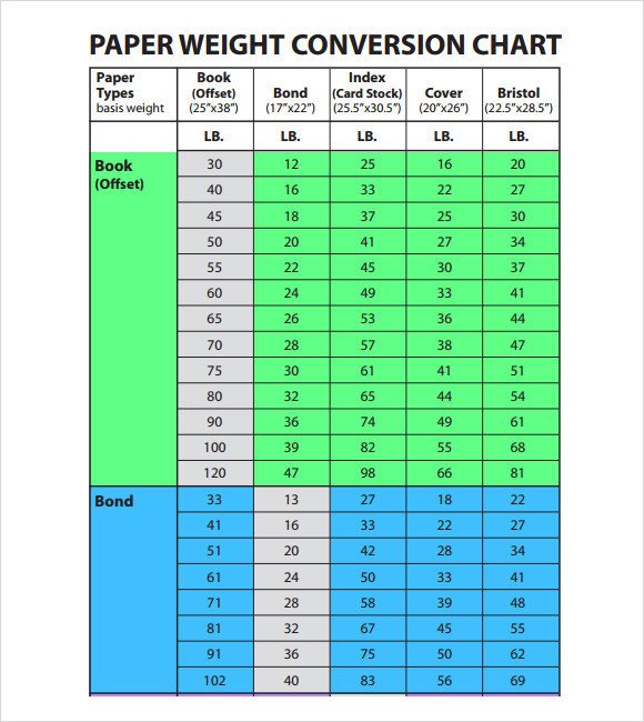 paper weight conversion chart