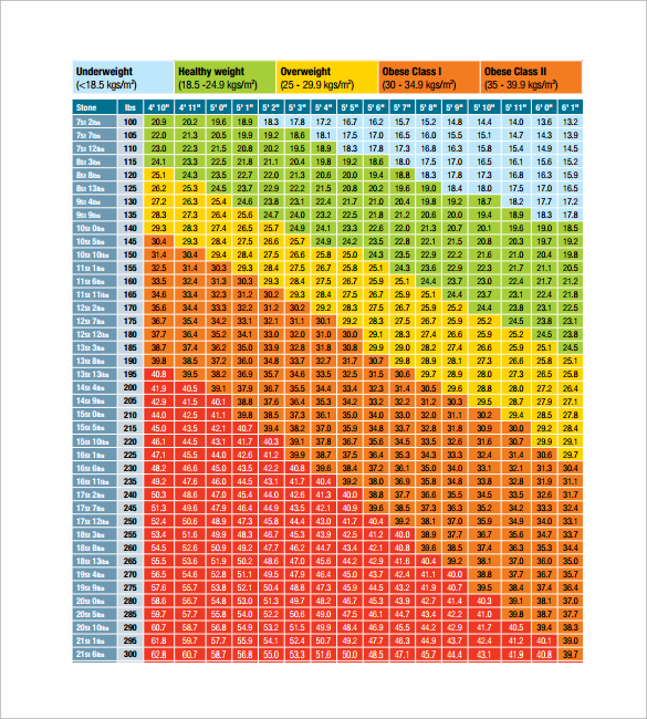 Kg- Lbs Weight Conversion Chart, Weight Conversion,, 48% OFF