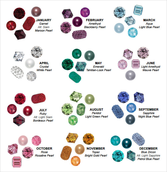 Birthstone Color Chart By Month