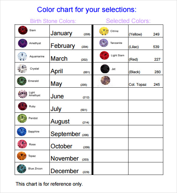 birthstone chart by date