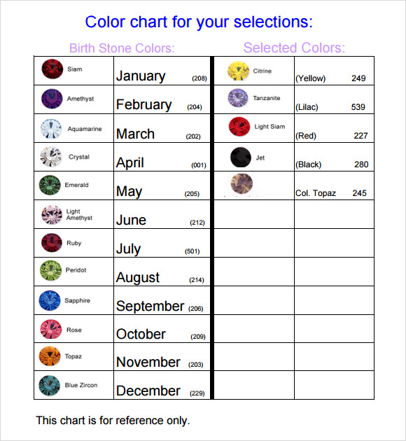 Birthstones By Month List Chart Uk Bruin Blog