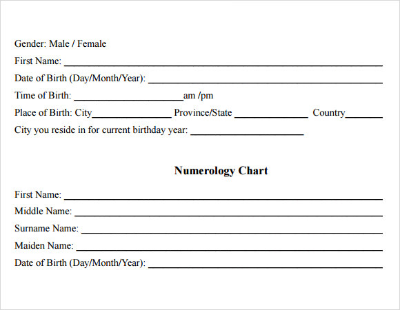 Birthday Numerology Chart