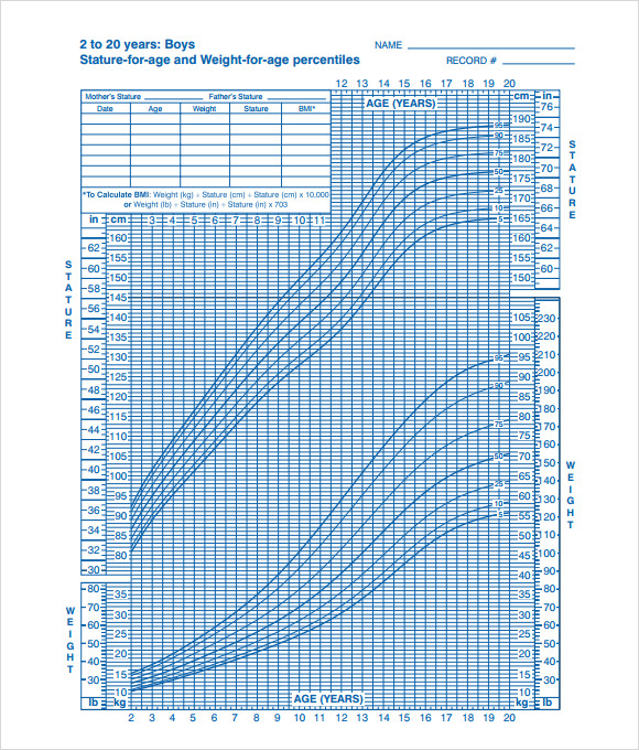 Printable Growth Chart