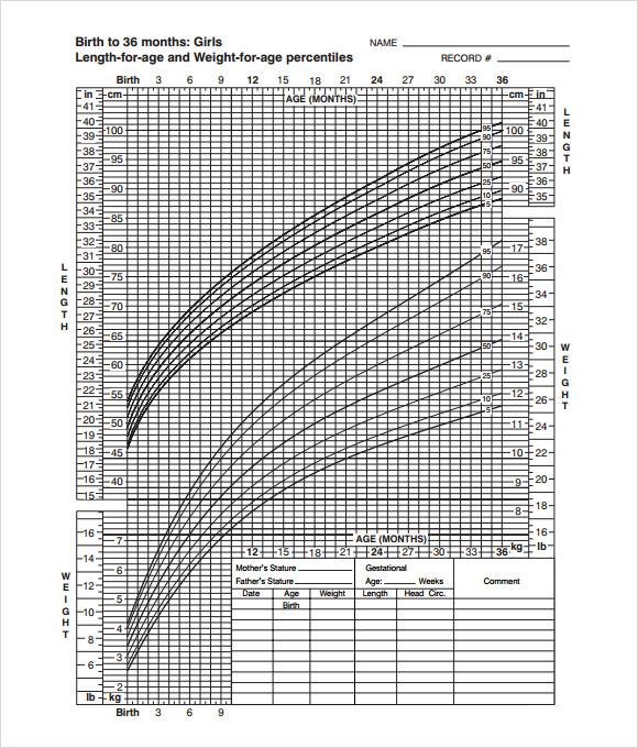 printable-growth-charts