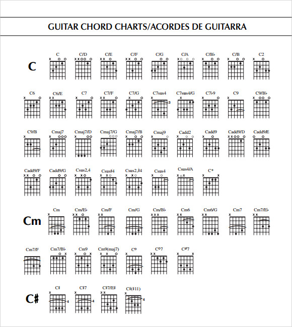 guitar chord chart example