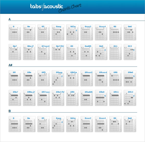 Blank Guitar Chord Chart Template - 26+ Free PDF Documents Download