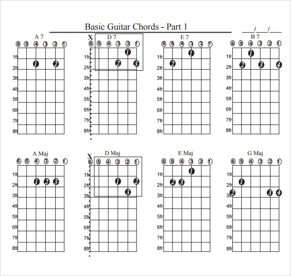 guitar chord chart free