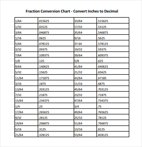 Decimal Equivalent Chart Printable