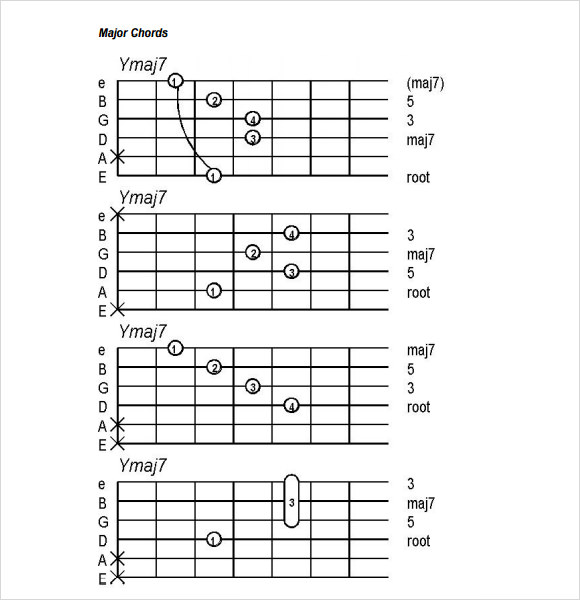 FREE 6 Sample Guitar Chord Chart Templates In PDF