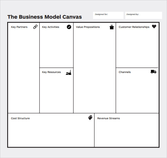 business model canvas