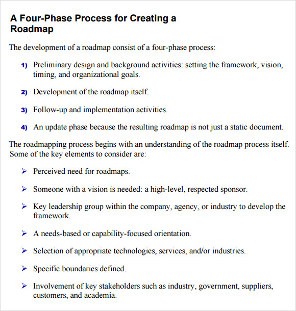 Strategic Roadmap Template Free HQ Printable Documents