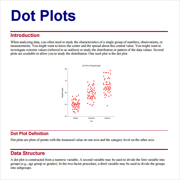 FREE 11+ Sample Dot Plot Examples in MS Word PDF
