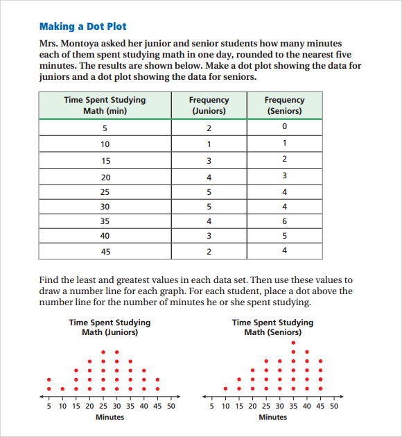 dot-plot-worksheets-by-always-love-learning-teachers-pay-teachers