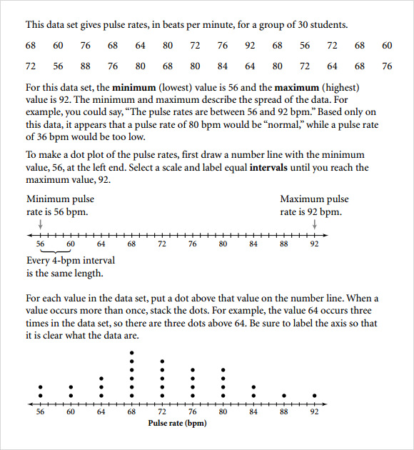 bar graphs and dot plots template
