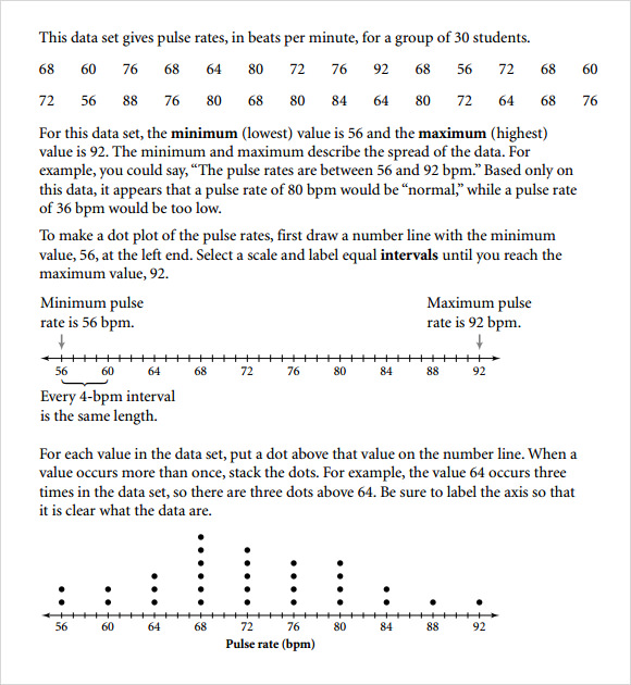 FREE 11+ Sample Dot Plot Examples in MS Word PDF