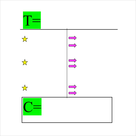 blank t chart template