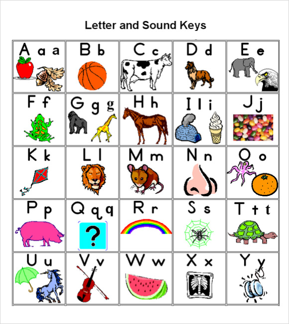  abc chart example jpg 580 650 Alphabet Printables Alphabet Charts 
