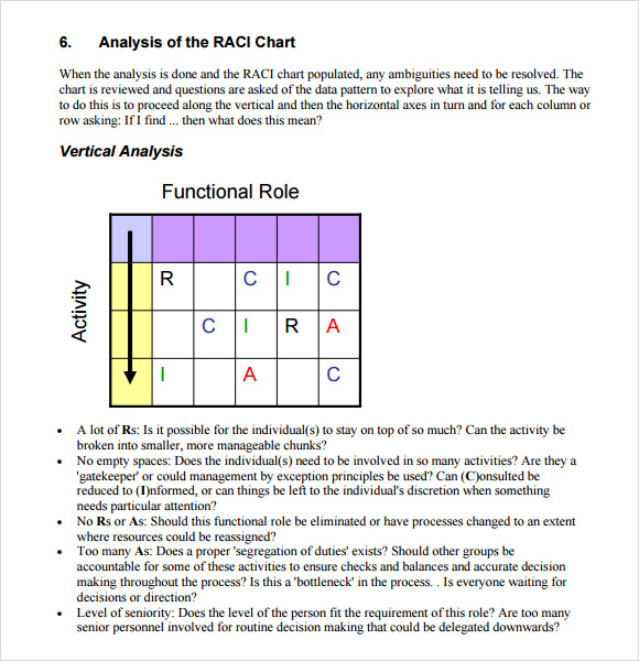 chart excel raci example Chart Download for   Templates Templates RACI 7 Sample Free