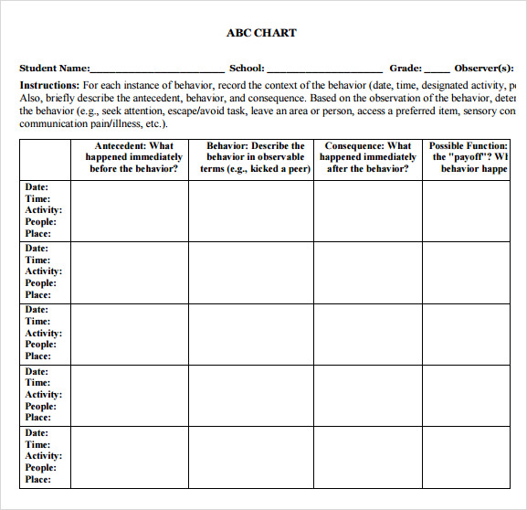 FREE 9+ ABC Chart Templates in PDF MS Word