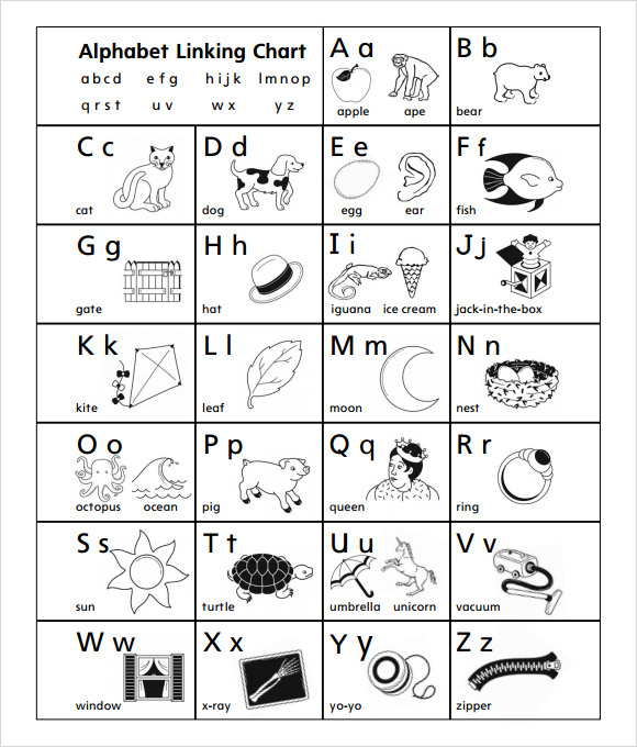 Abcd Chart Download Free