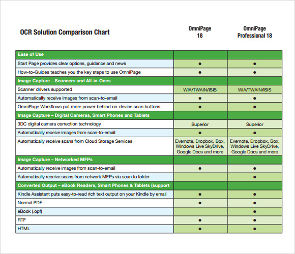 Comparison Table Excel Template