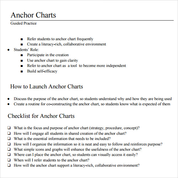 anchor charts for kindergarten