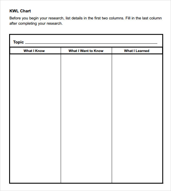 Kwl Chart Template With Lines