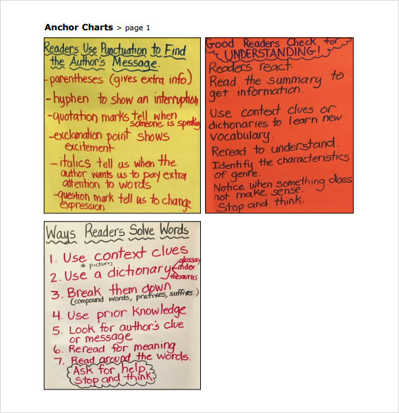 FREE 8 Sample Anchor Chart Templates In PDF MS Word