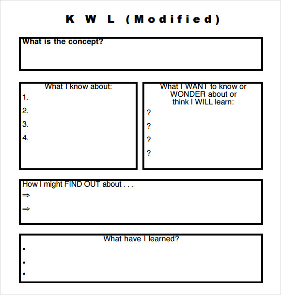 FREE 8+ Sample KWL Chart Templates in PDF MS Word