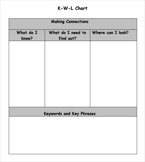 Sample Completed Kwl Chart