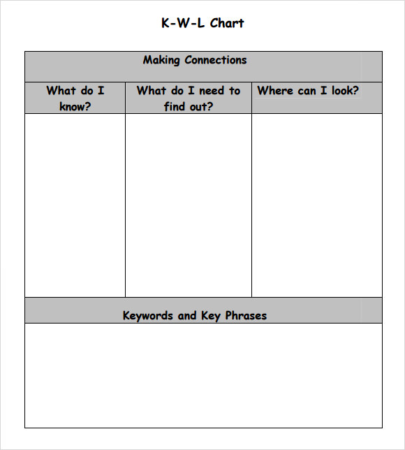 Sample KWL Chart Example