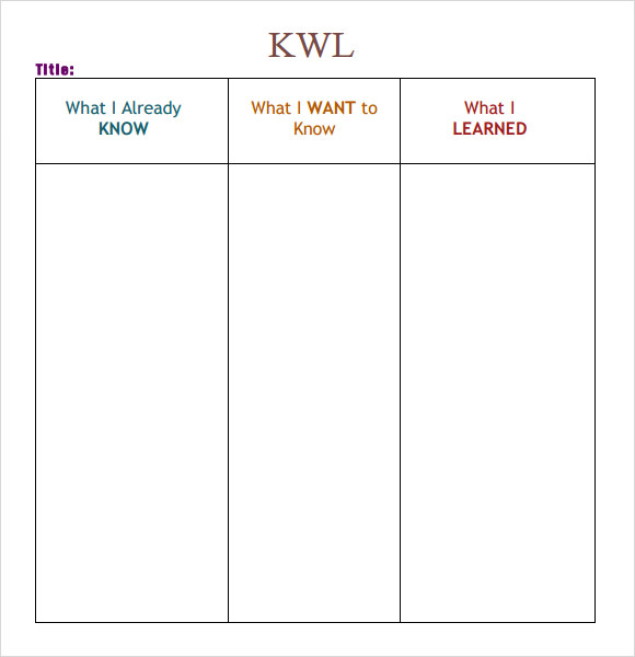 Kwl Chart Template Free