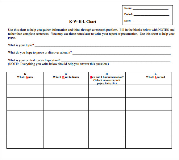 Free Printable Kwl Chart Template - Printable Templates Free