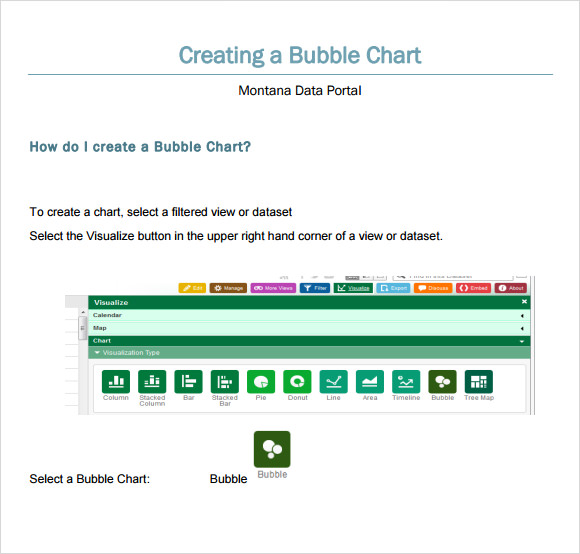 sample bubble chart