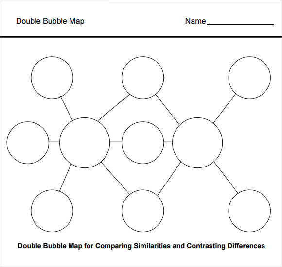 Blank Double Bubble Map Pdf