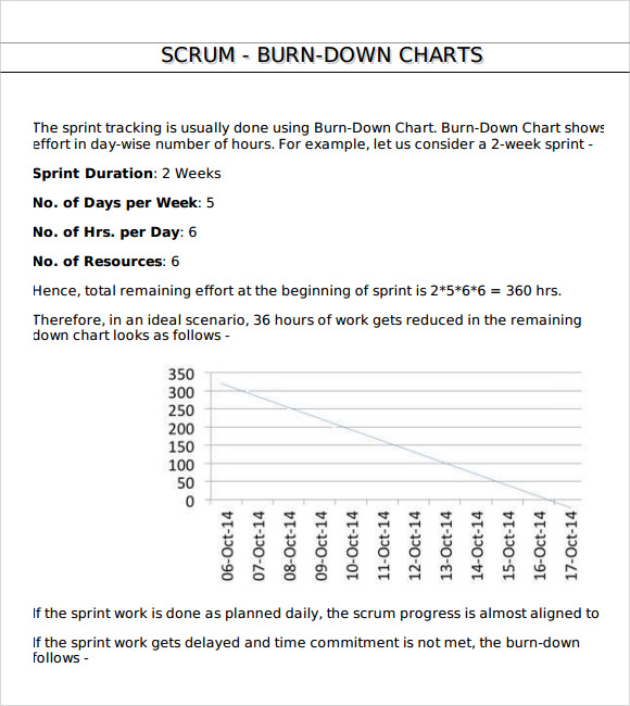 FREE 7+ Sample Burndown Chart Templates in PDF Excel