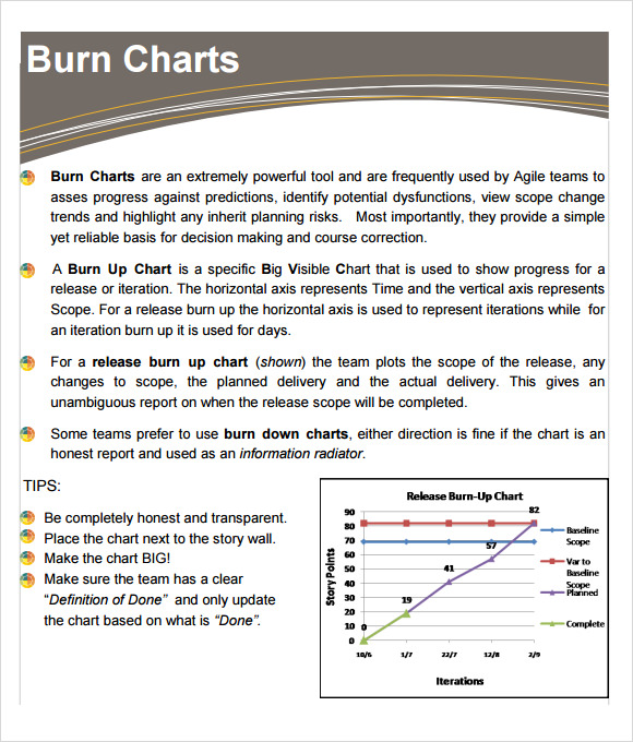 burndown chart template pdf