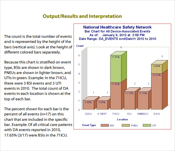 Sample Patient Chart Pdf