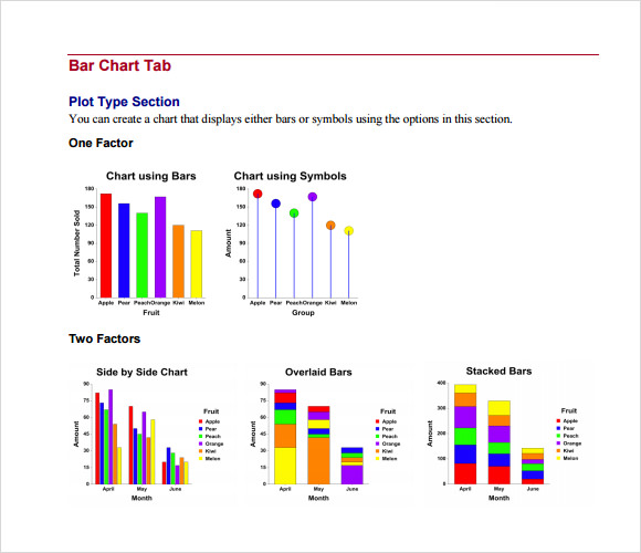 Bar Chart Templates 7 Free Printable Pdf Excel Amp Word Samples Riset