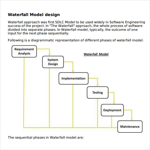 waterfall chart model