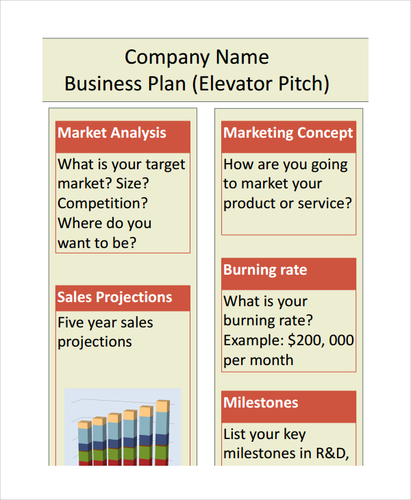 Business Idea Pitch Template And Elevator Pitch Examples