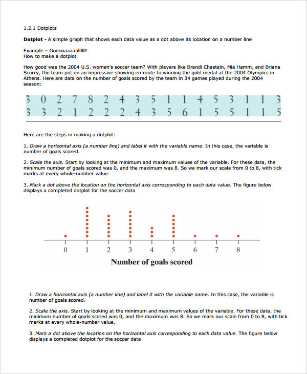 FREE 11+ Sample Dot Plot Examples in MS Word PDF