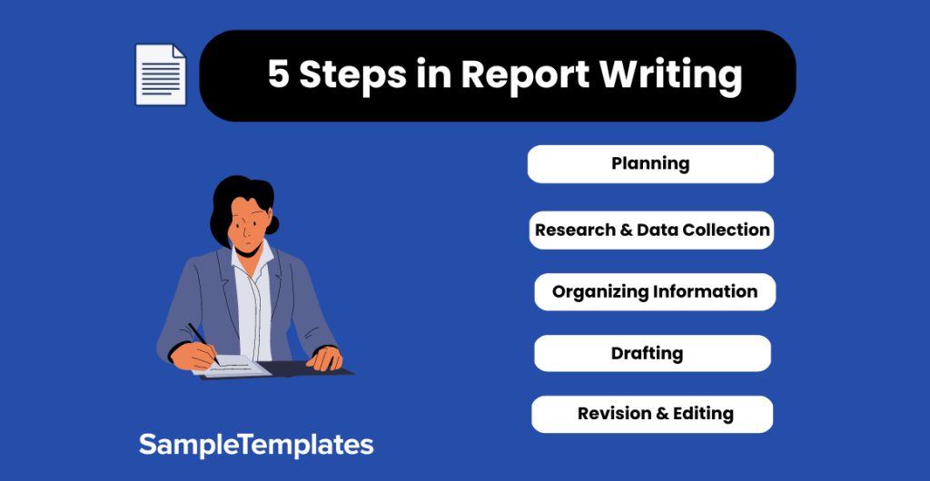 5 steps in report writing 1024x530