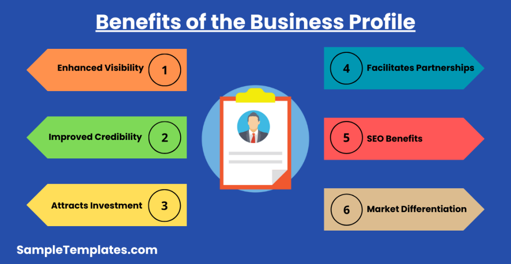benefits of the business profile 1024x530