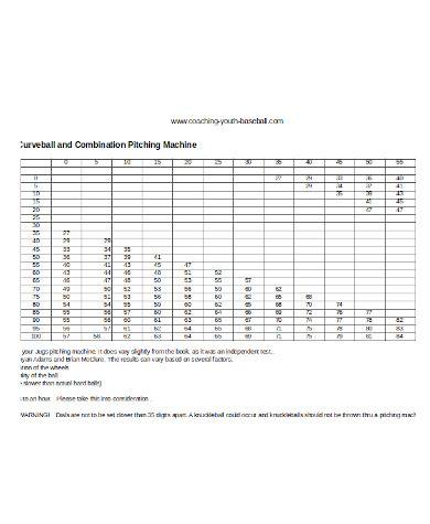 general pitching chart