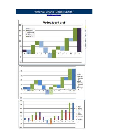 general waterfall chart template