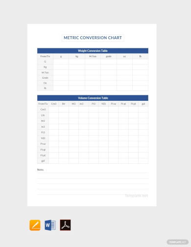 metric conversion chart template
