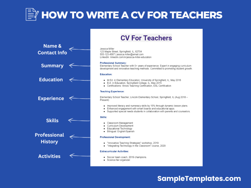 how to write a cv for teachers 1024x768